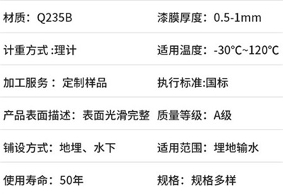 廊坊热浸塑涂塑钢管产品性能特点